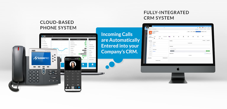 Incoming Calls are Automatically Entered into your Company’s CRM.