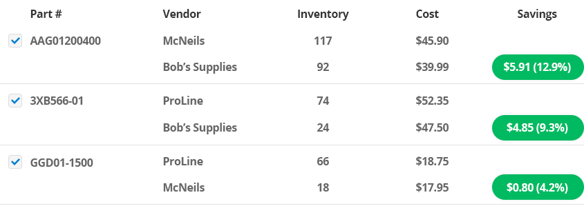 Product Lowest Price Compare